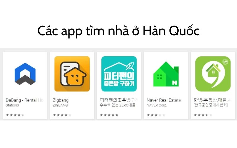Sử dụng app thuê nhà ở Hàn Quốc