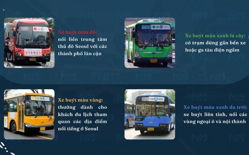 Thông tin về các đặc điểm của Xe buýt Hàn Quốc