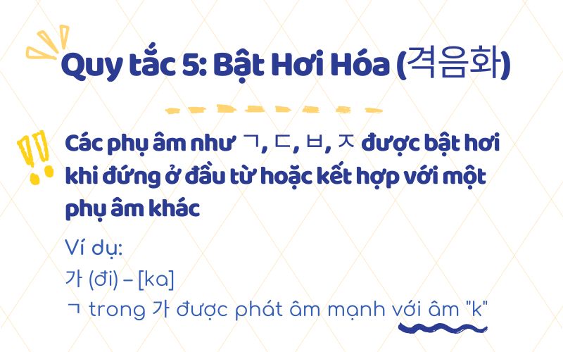 Quy tắc 5: Bật Hơi Hóa (격음화)