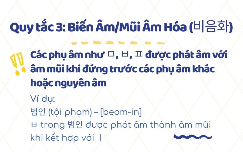 Quy tắc 3: Biến Âm/Mũi Âm Hóa (비음화)