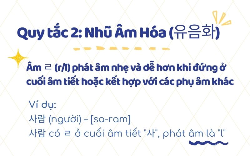 Quy tắc 2: Nhũ Âm Hóa (유음화)