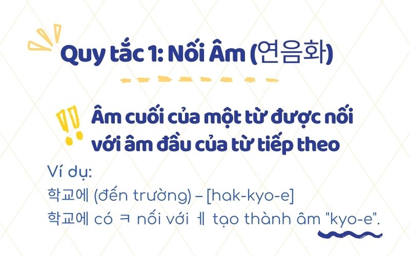 Quy tắc 1: Nối Âm (연음화)