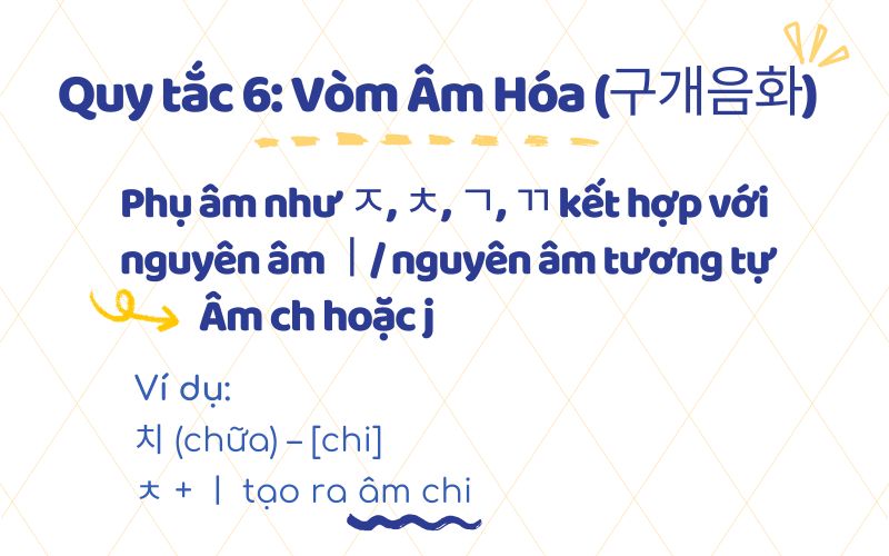 Quy tắc 6: Vòm Âm Hóa (구개음화)