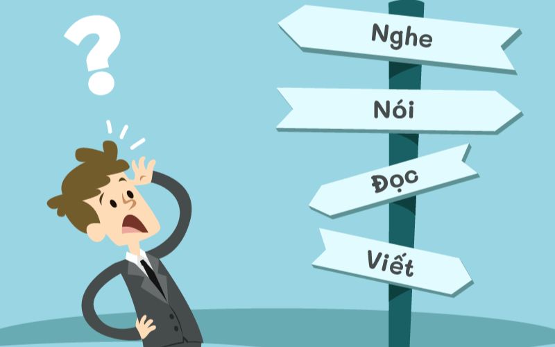 cấu trúc bài thi