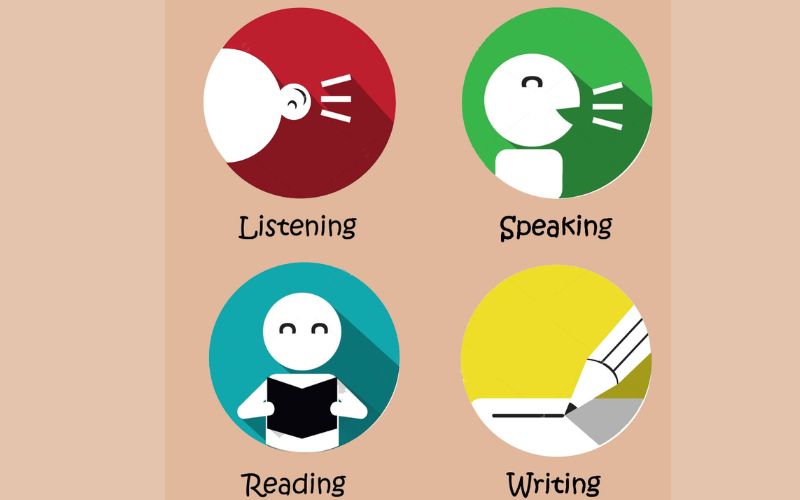 các kỹ năng tiếng anh
